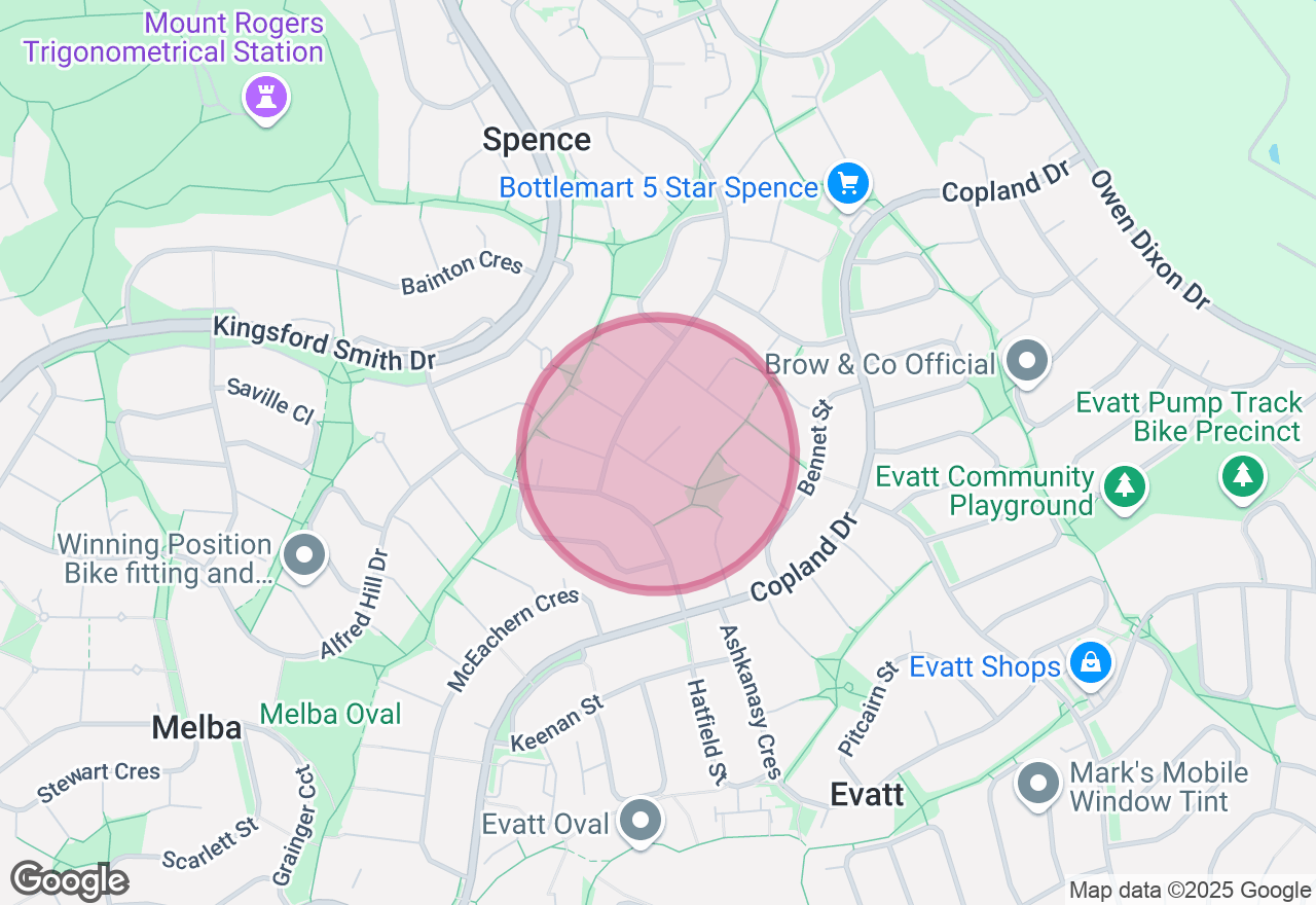 Intermediate Airbrush Workshop: Emerald Eyes, Violet Dreams location