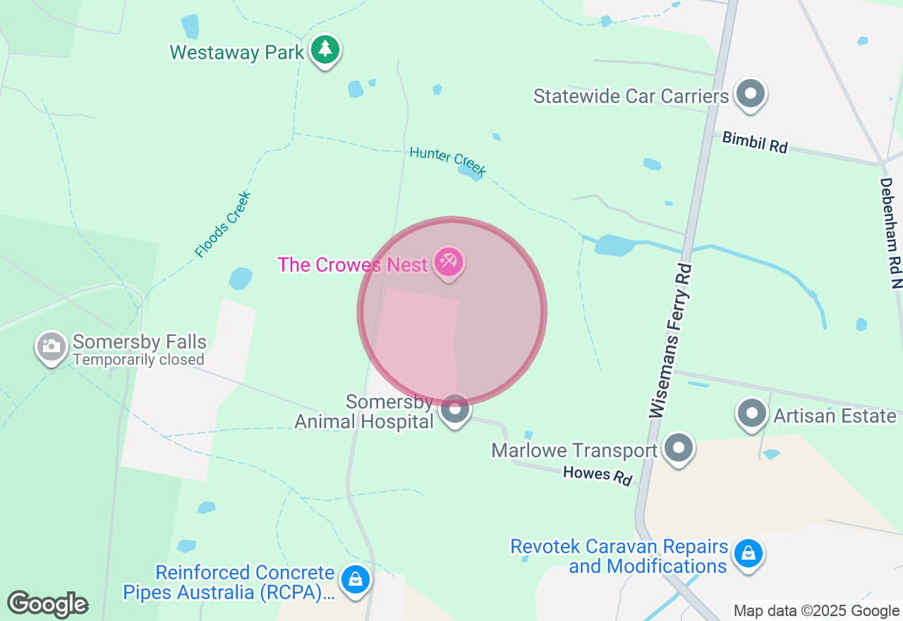 Paint and Pat a Llama Class location