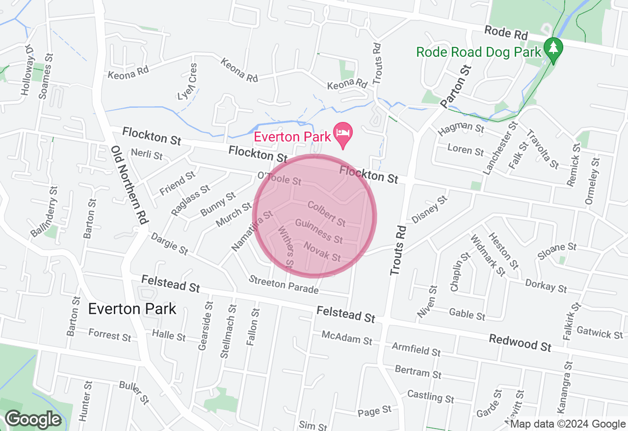 Crochet Class for Beginners location