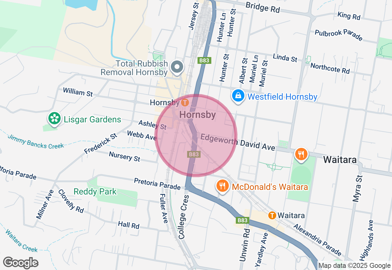 Denim Jacket Painting Workshop location