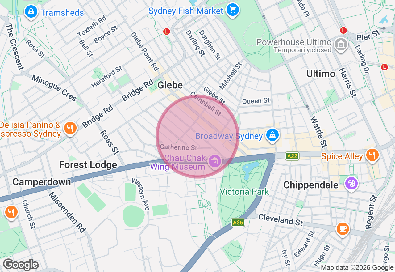 Holistic Eye Care Course location