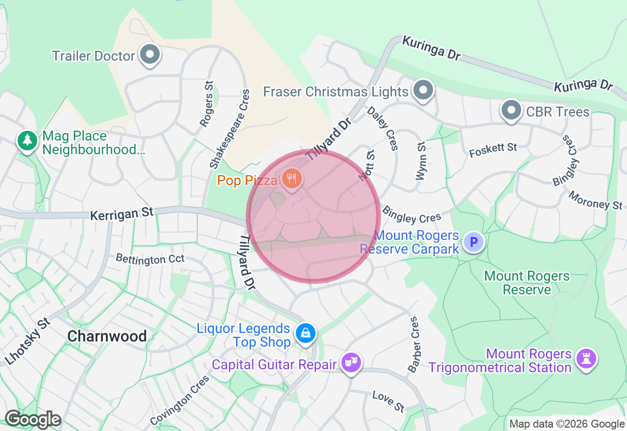 Cloud Painting Masterclass location