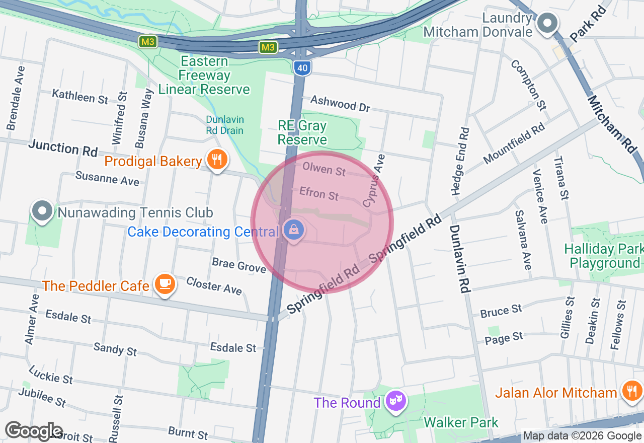 Easter Bento Cake Class location