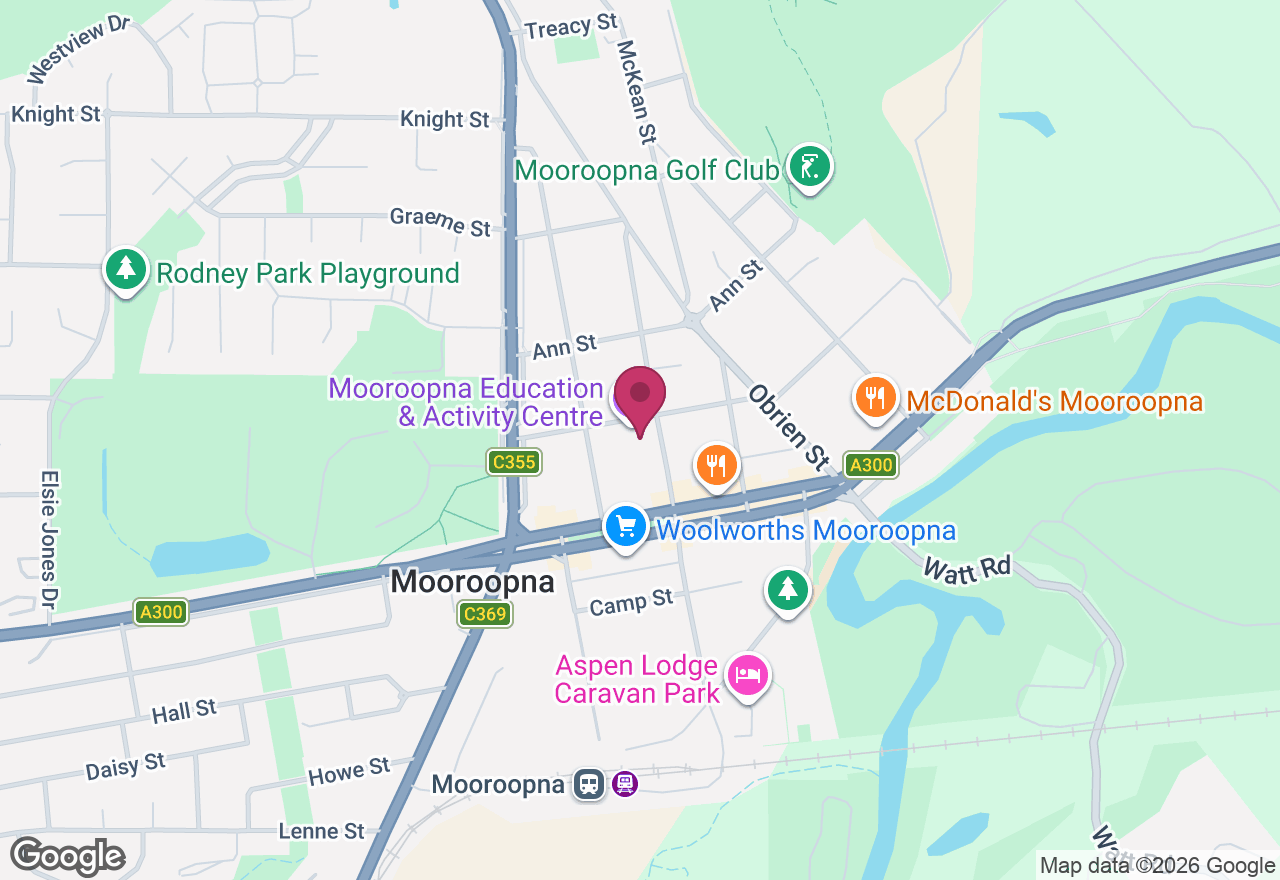 Ceramic Painting Workshop Shepparton location
