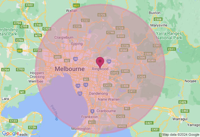 Essential Oil Perfume Making Workshop location