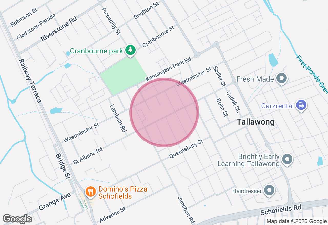 Children's Painting Art Class location