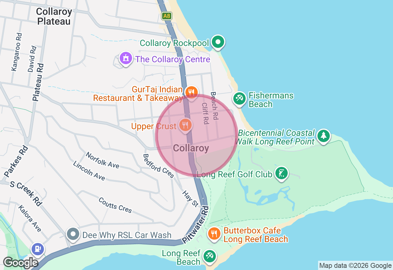 Adult Piano for Beginners Class location