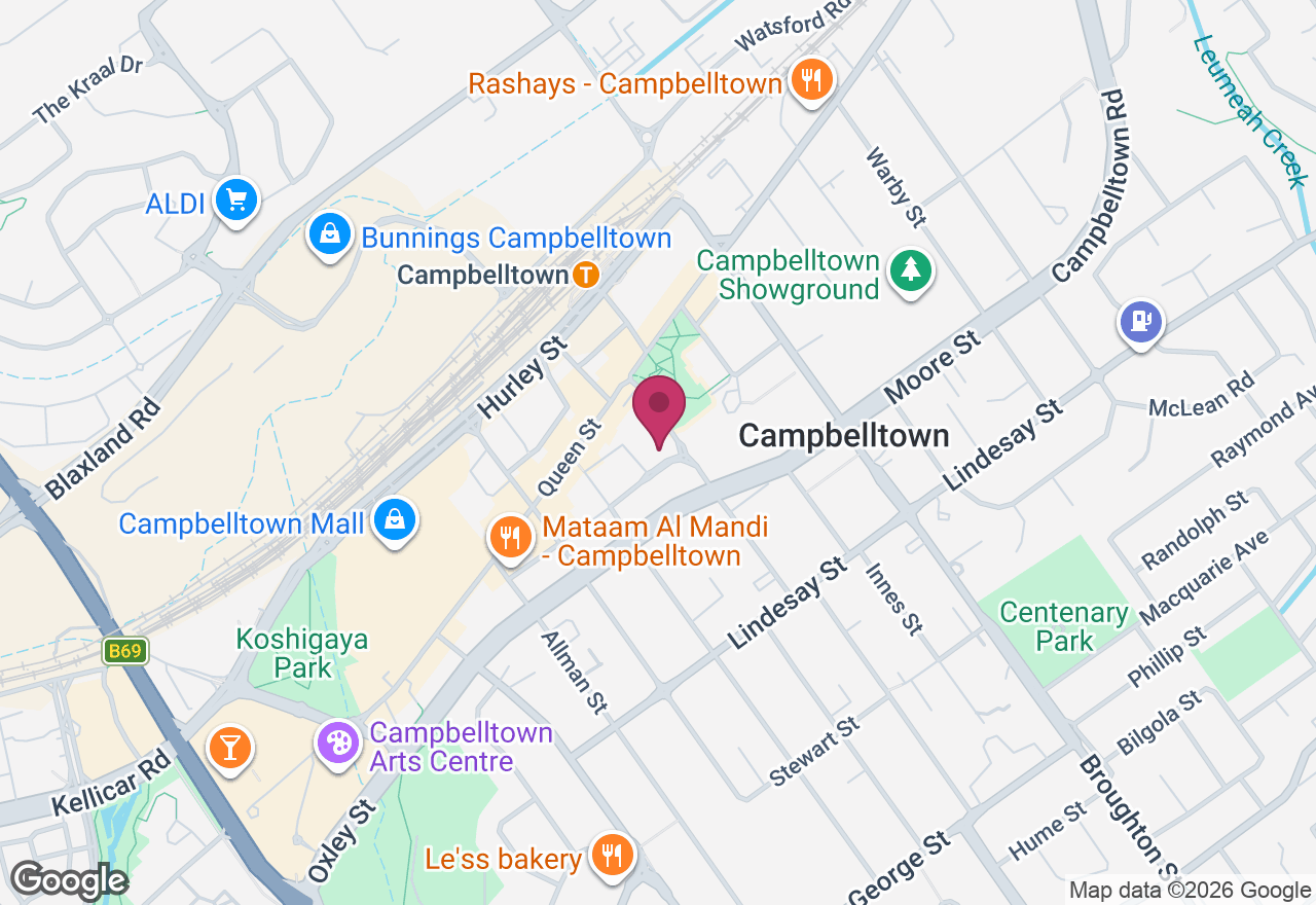 Ceramic Painting Workshop in Campbelltown location