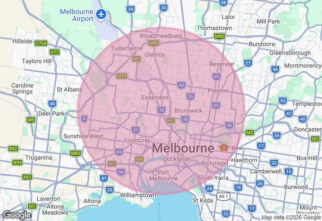 Pot Painting Experience Melbourne Locations location