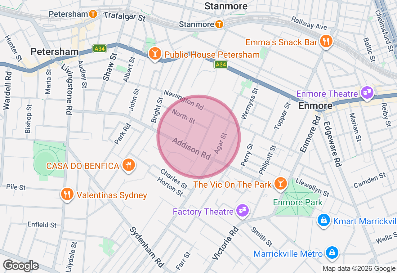 The Ritual location