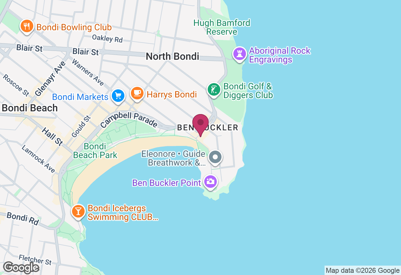 Bondi Sunset Swimwear Photography Workshop location
