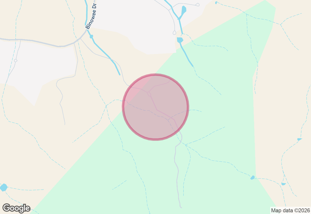 Perfume Making Workshop location