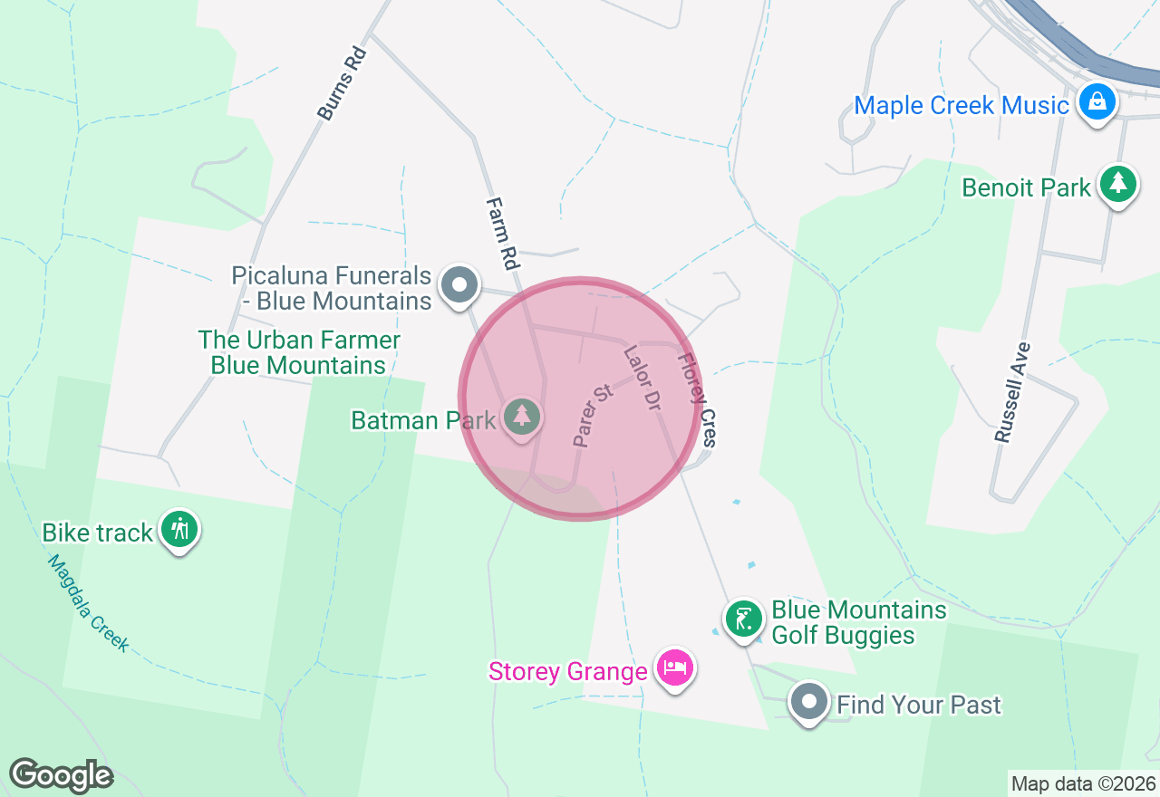 Fluid Art Workshop location