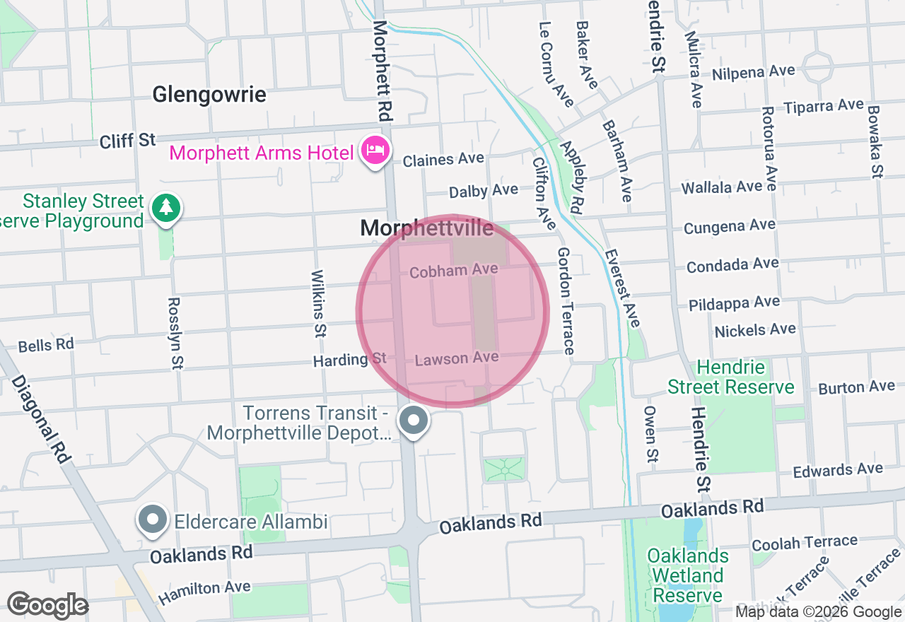 Makeup Class location