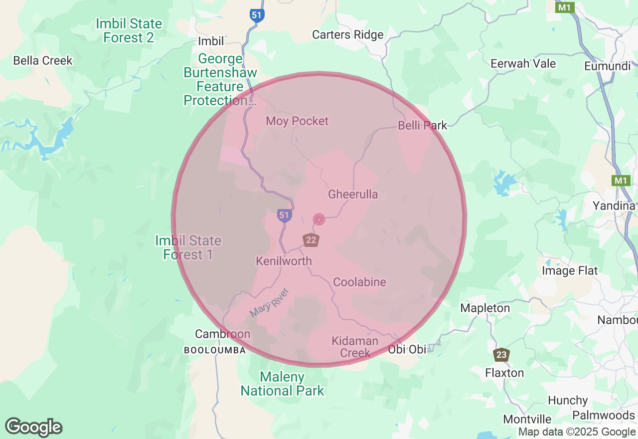Weaving Course for Beginners location