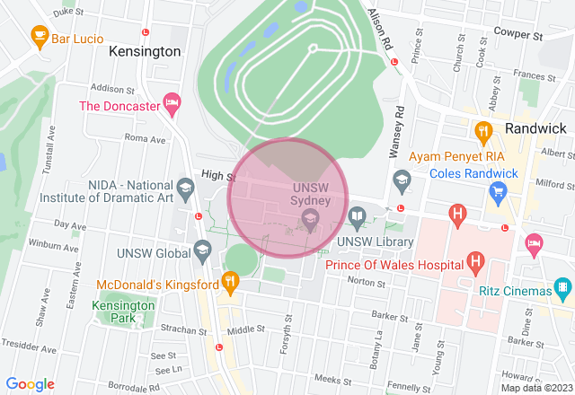 The Art of Portraiture location