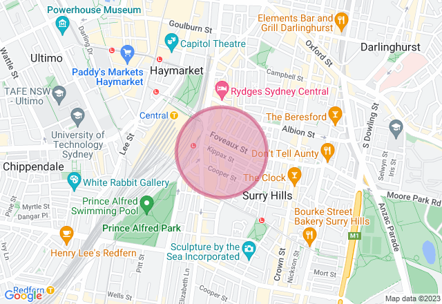 Guitar Class - Private location