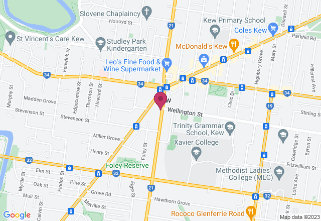 Paint and Sip Class: Bicycle Basket location