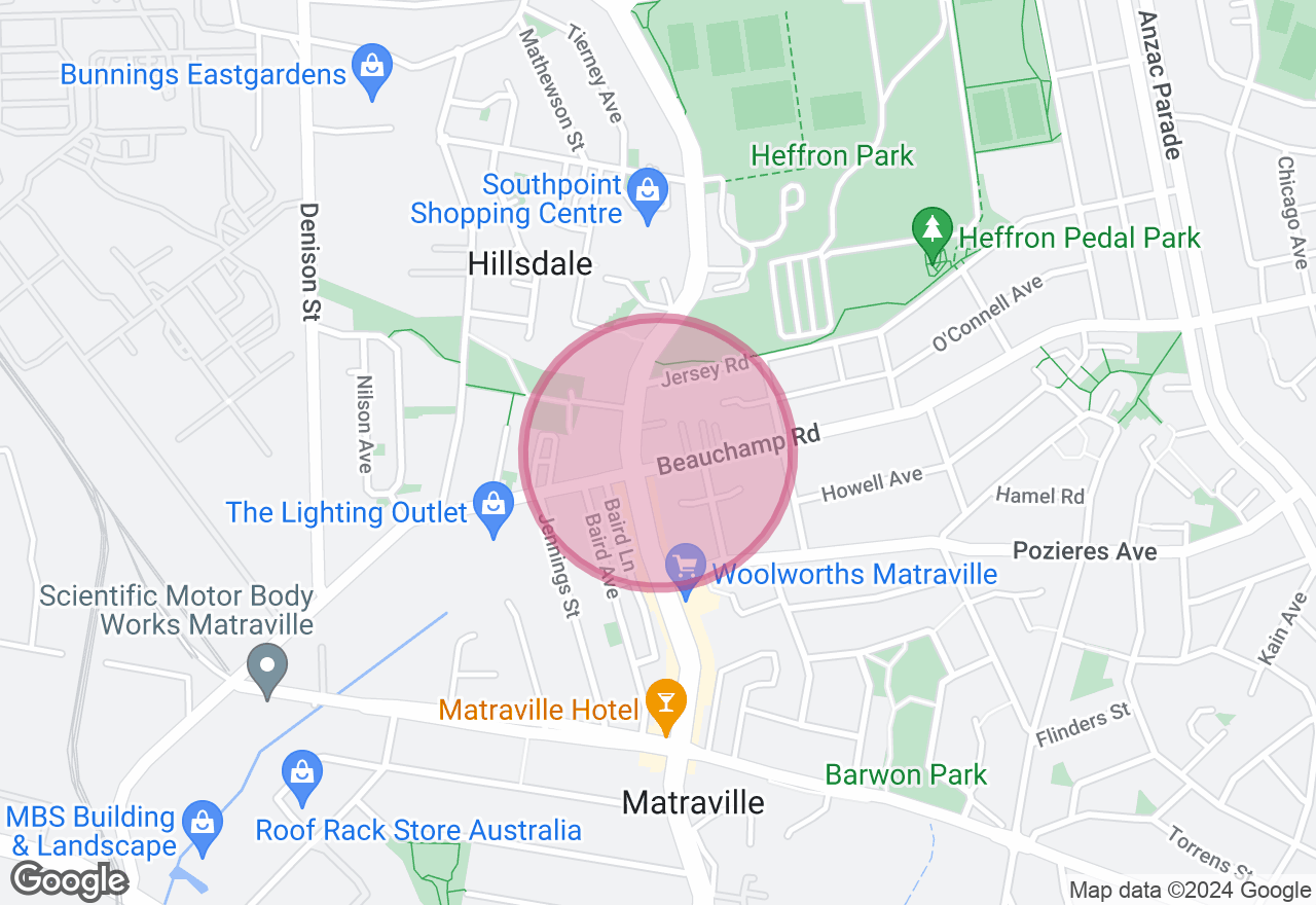 Barista Course: Absolute Fundamentals location