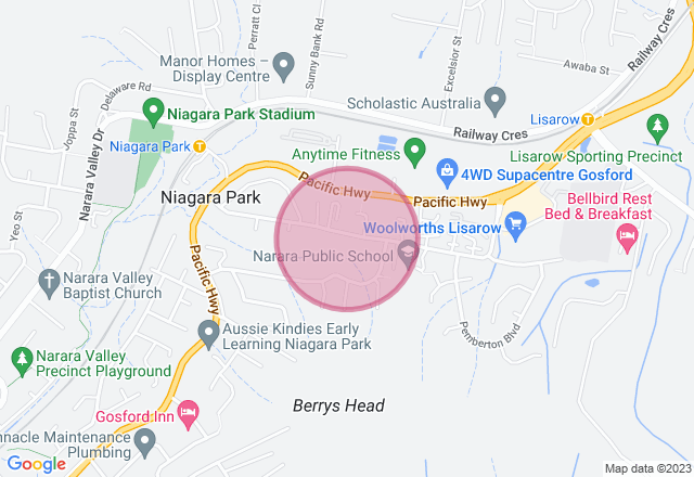 Cake Decorating Class location