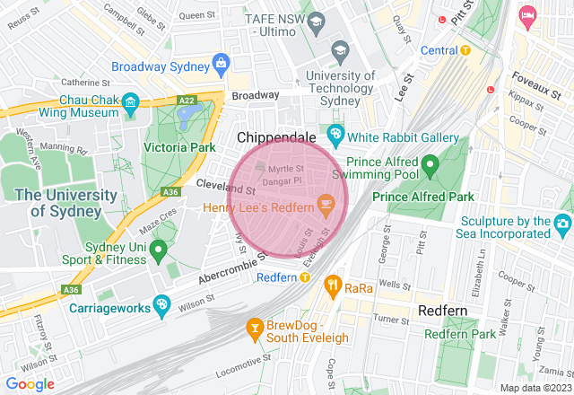 Cupcake Baking Party location