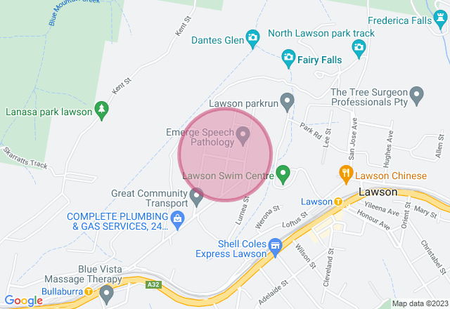 Mandalas, Zendalas and Personal Image Vocabulary location