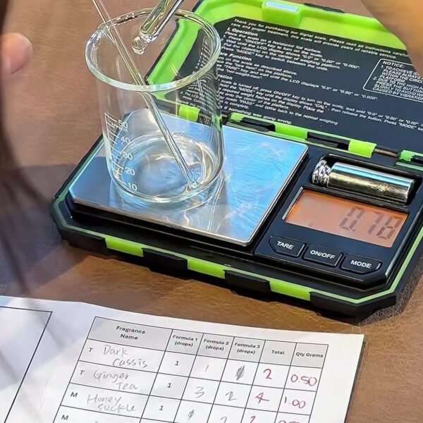 Perfume Making classes, South Brisbane