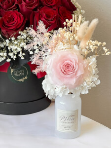 Candle Making classes