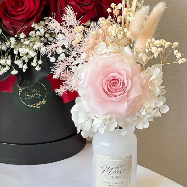 Candle Making classes