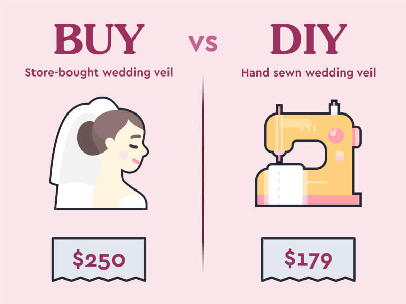DIY wedding veil