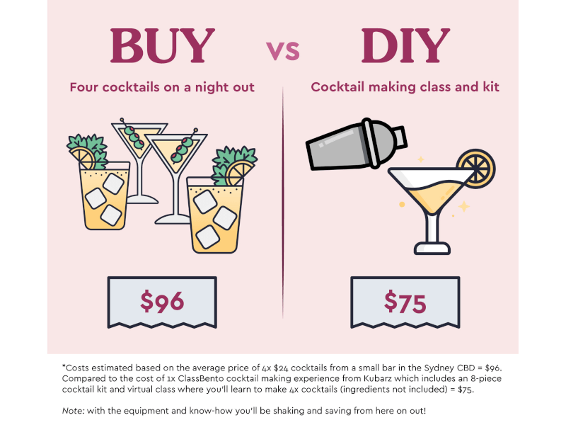 how to make cocktails