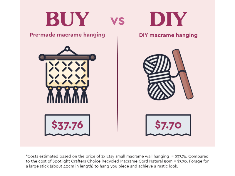 DIY macrame wall hanging